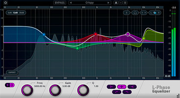 دانلود پلاگین اکولایزر Cakewalk L-Phase Equalizer v1.0.3.68 (WiN and OSX)-R2R
