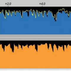 دانلود نسخه مک پلاگین SynchroArts Vocalign Pro v4.2.2 MacOSX