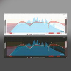 دانلود پلاگین Softube Weiss EQ MP v2.5.12-R2R