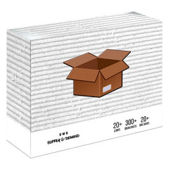دانلود درام کیت هیپ هاپ Drumkeyz BWB SUPPLY and DEMAND V1 WAV