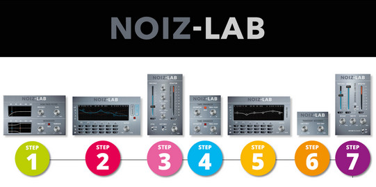 دانلود پکیج پلاگین مسترینگ Noiz-Lab 7-Step Mastering Suite v1.0.0 WiN-OSX R2R